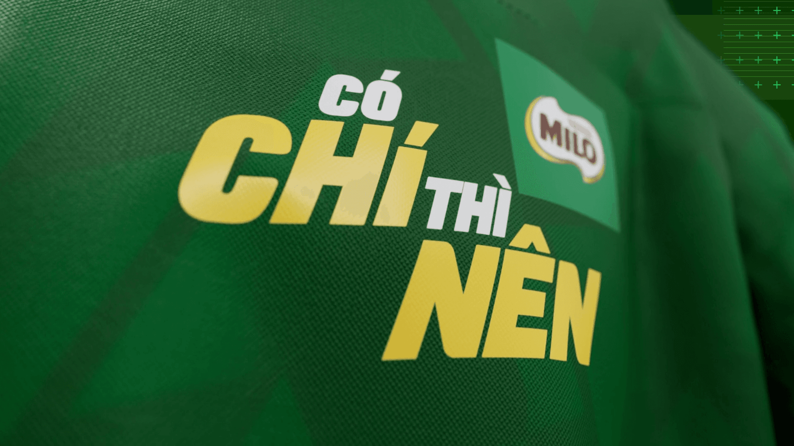 Milo Y Chi